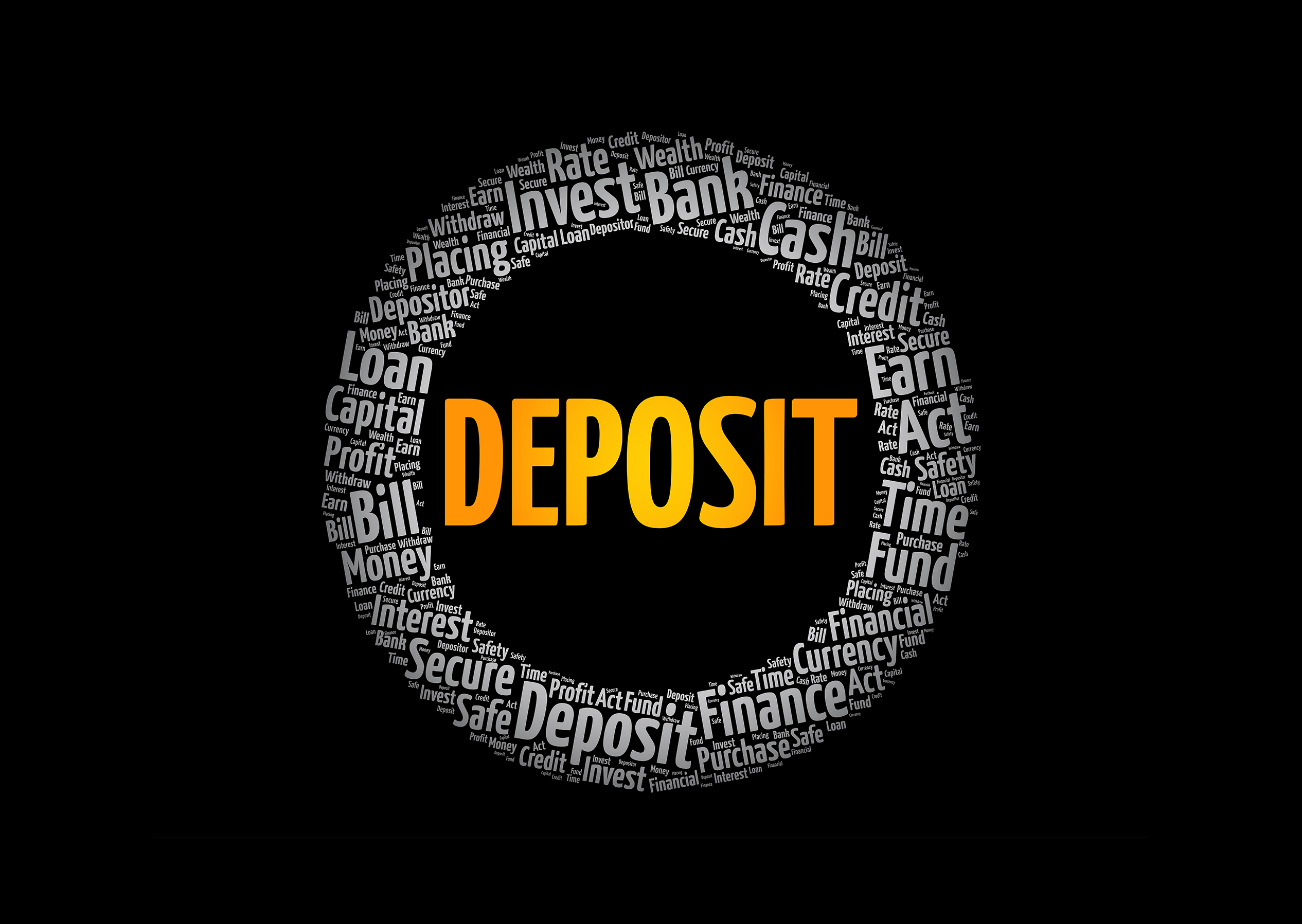 Deposit,Word,Cloud,Collage,,Business,Concept,Background Deposit